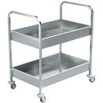 Сервировочные тележки