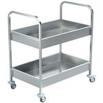 Сервировочные тележки